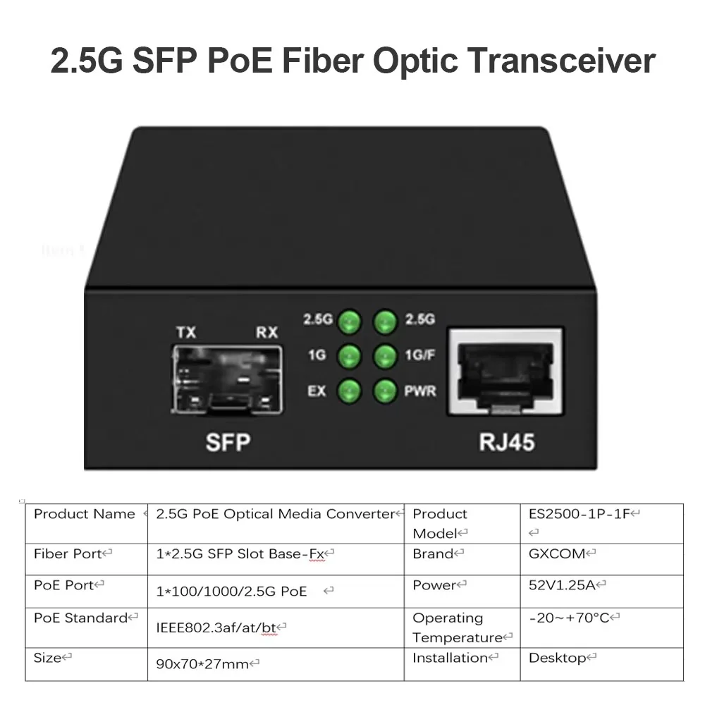 High Stability Industrial 2.5G PoE Fiber Media Converter | SFP Transceiver Slot for 10-120km Links & 802.3af/bt Power
