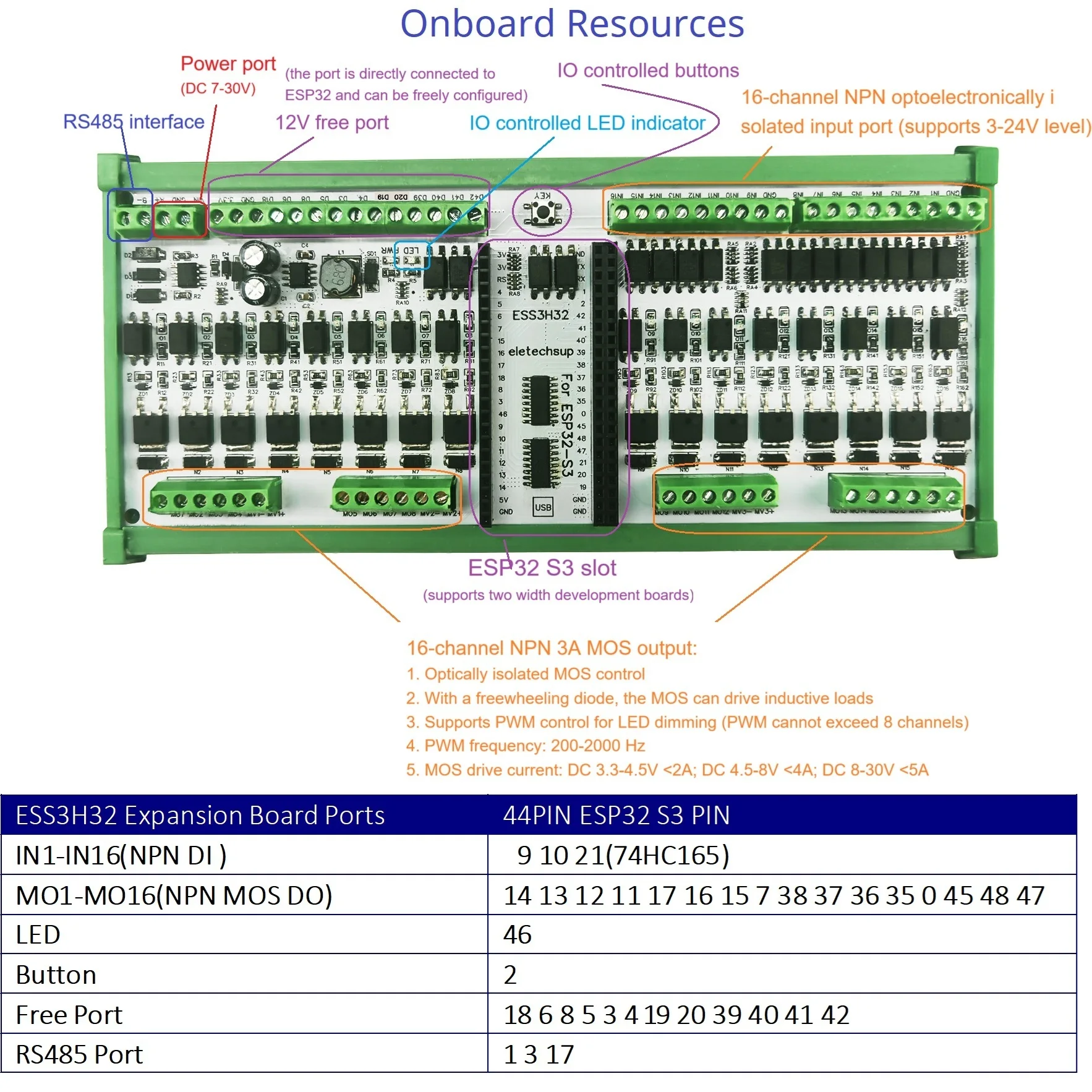 ESP32-S3 16DI-16DO SSR PWM Board WiFi/BLE/Eth RS485 Modbus RTU für MQTT IoT LED – Detail 2