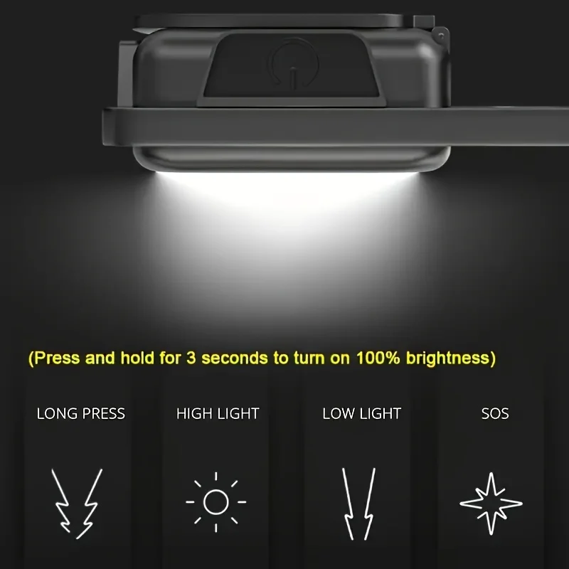 Mini-USB-COB-Schlüsselanhänger-Taschenlampe, 4 Beleuchtungsmodi, wiederaufladbares magnetisches LED-Arbeitslicht für Camping, Wandern, Notfall, Outdoor-Einsatz