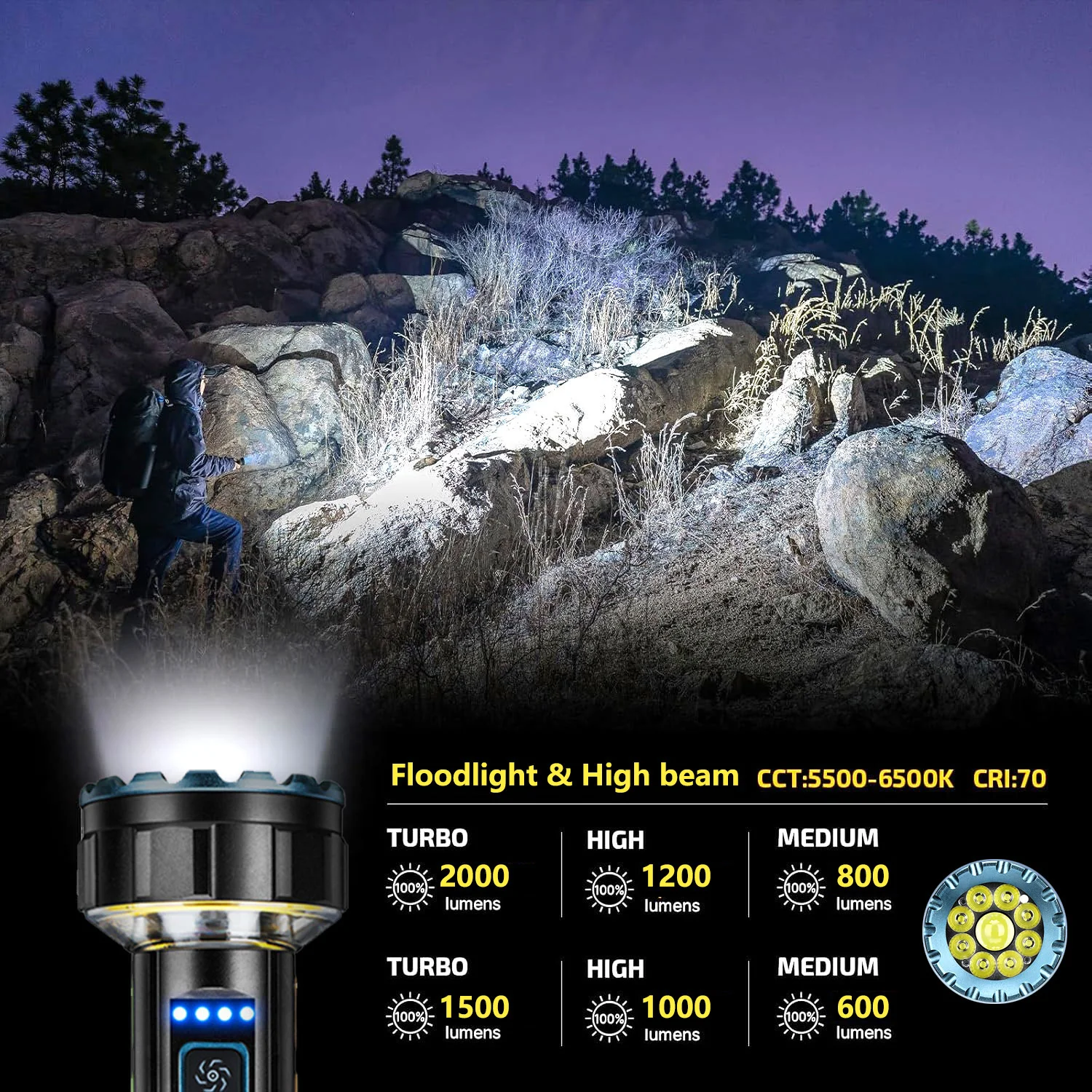 Linternas recargables de alto lumen, linterna superbrillante de 2000lm con luz de camping, iluminación bidireccional, antorcha con batería 21700