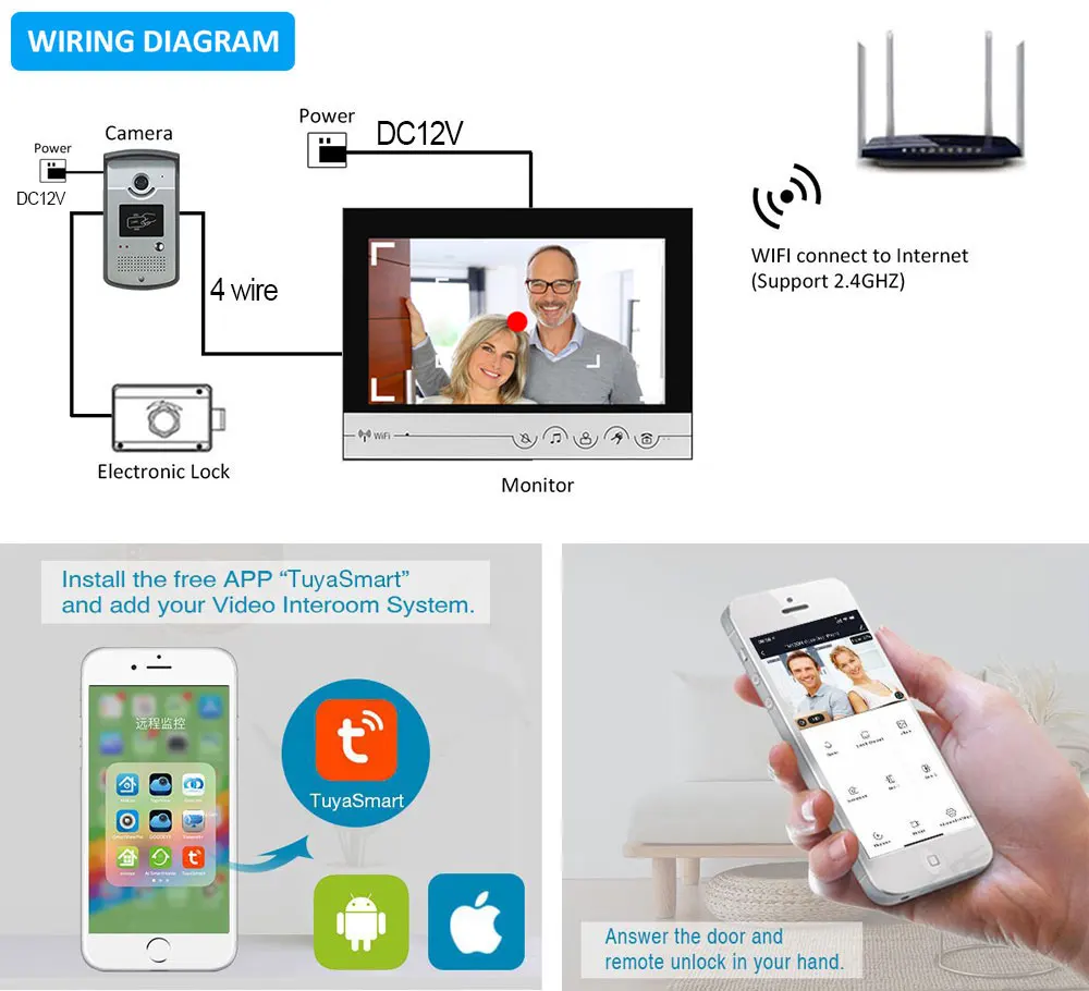 Imagem -05 - Tuya Inteligente Wifi Campainha de Vídeo com Acesso Rfid Câmera Vídeo Porteiro Sistema de Intercomunicação Suporte tf Card Monitor