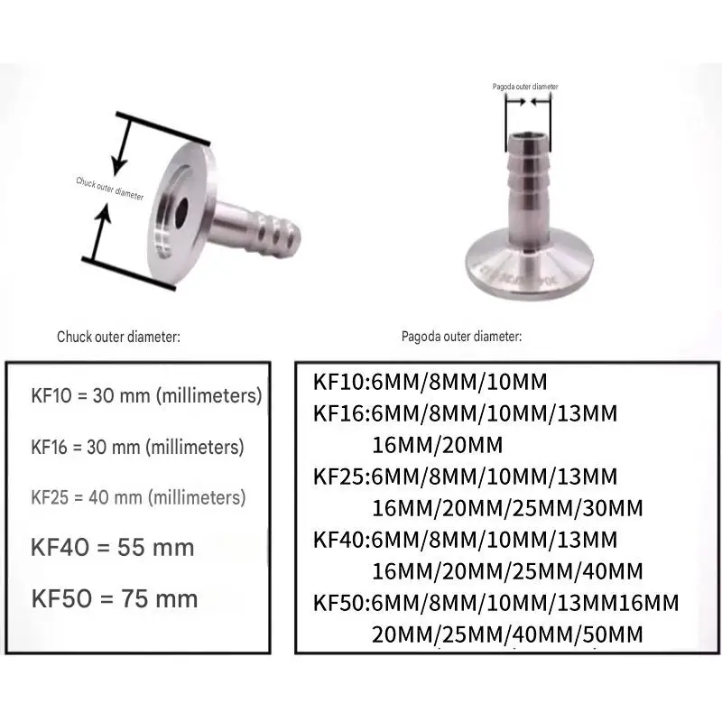 KF vacuum leather pipe joint 304 stainless steel quick-loading pagoda KF 16/25/40 high vacuum pagoda leather pipe joint