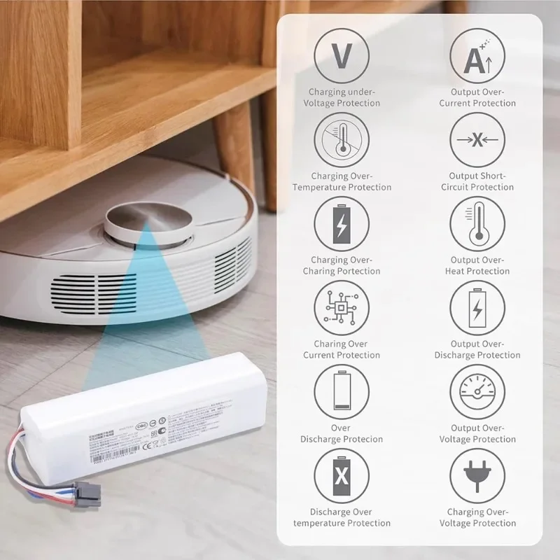 

Dreame Replacement Battery 6800mAh 14.4V for D10s L10s D9_Pro D10 L10 D10 Plus D9 Max RL55L L10_Pro Z10_Pro W10 Robot Vacuum