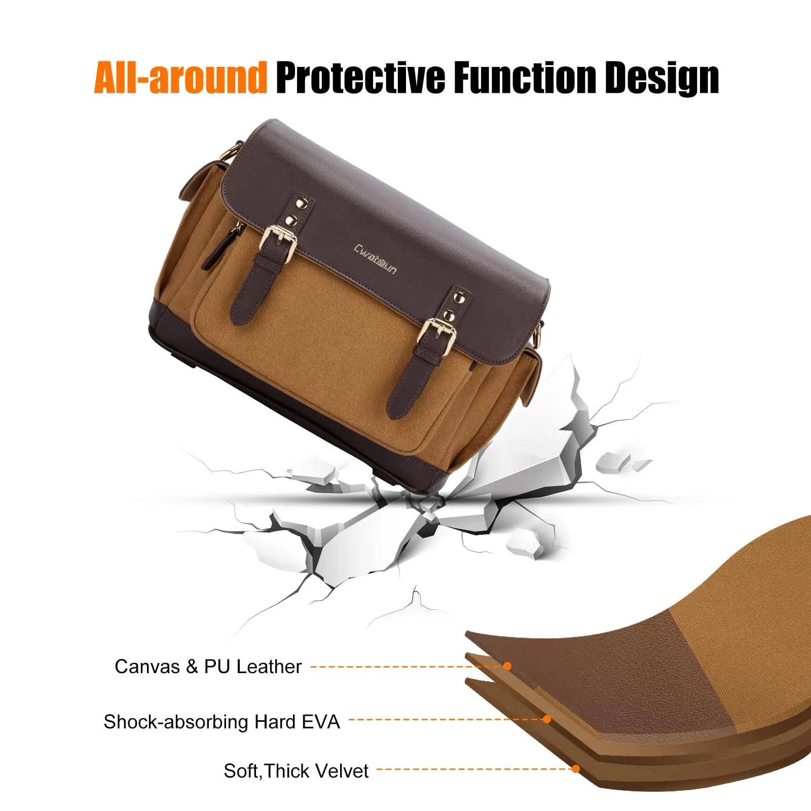 حقيبة كتف للكاميرا، حقيبة ساعي البريد للكاميرا ذات رفرف جلدي عتيق، حقيبة تصوير DSLR/SLR/بدون مرآة مع حامل ثلاثي القوائم