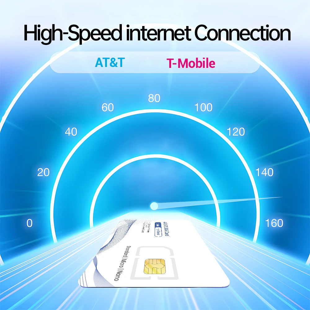 Scheda SlM dati prepagati USA - Scheda SIM 4G LTE, supporto per AT&T, T-Mobile e Verizon, SIM solo dati per dispositivi IoT sbloccati