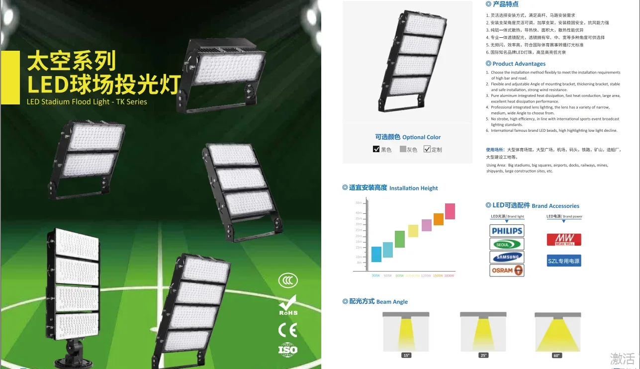 Outlet IP67 Intelligent Control with Motion Sensor Outdoor Garden Street Courtyard LED Solar Flood Light