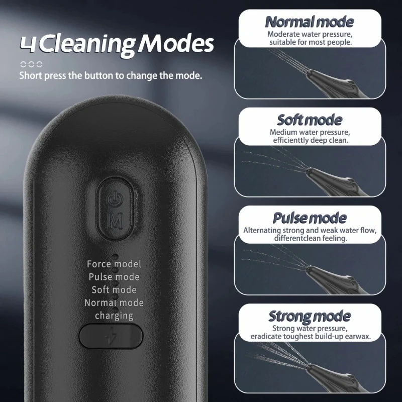 가정용 다기능 전동 귀 세척기, 편리한 귀 세척, 귀지 제거기, 귀 청소 키트, 휴대용 귀 세척기