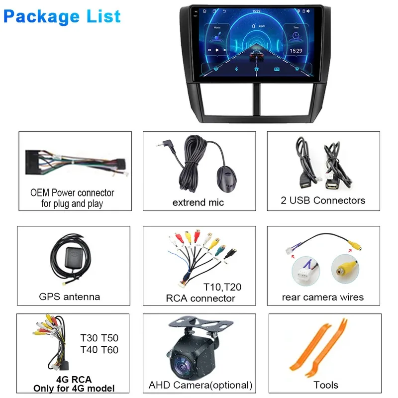 Multimedia For Suba… - image