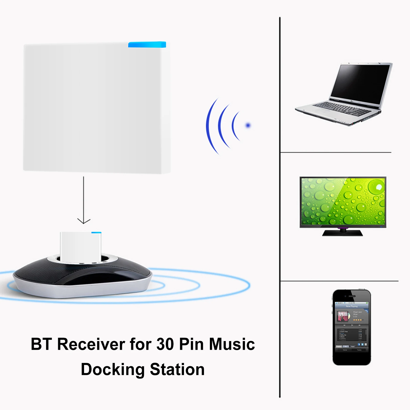 30 Pin BT Audio Music Receiver Support A2DP V1.2 BT Adapter Speaker Dock BT Receiver for iOS Music Player Phone iPod for Touch