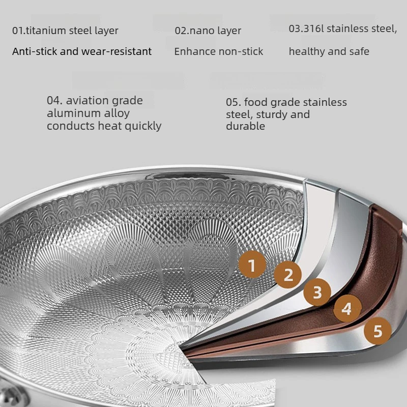 28cm Pure Titanium Hammered Pro Frying Pan Nonstick Egg Steak Pan Skillet Uncoated Peacock Hammer Pattern Kitchen Cooking Pot - view 5