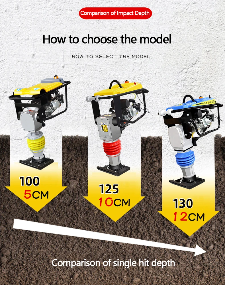 3kw Electric Tamping Rammer Compactor Jumping Jack Wacker Soil Impact Vibrating Tamper
