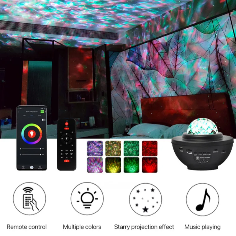 

Музыкальная атмосфера лампочка с проекцией и полным цветом лампочка