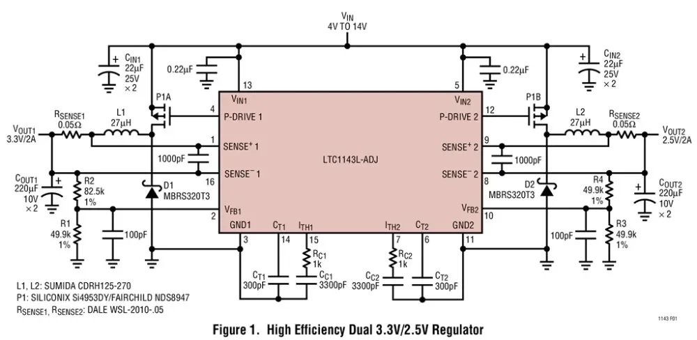 LTC1143CS LTC1143LCS LTC1143 - Controladores reguladores de conmutación reductores SO-16 de alta eficiencia duales