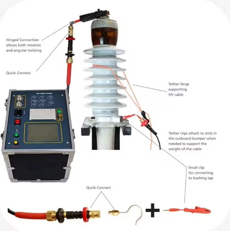 Heterofrequency Automatic Capacitance And Dissipation Factor Tester 10KV Transformer Tan Delta Tester Meter