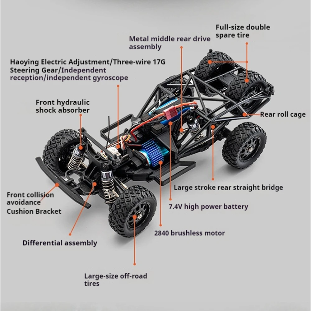 HBX 3100A UDR 1/16 2.4G versi45 km/h Brushelsynchronization RC Car, Short Course, Off-Road Desert Truck pouvez-vous ro, High Speed Vehicles Models Toys