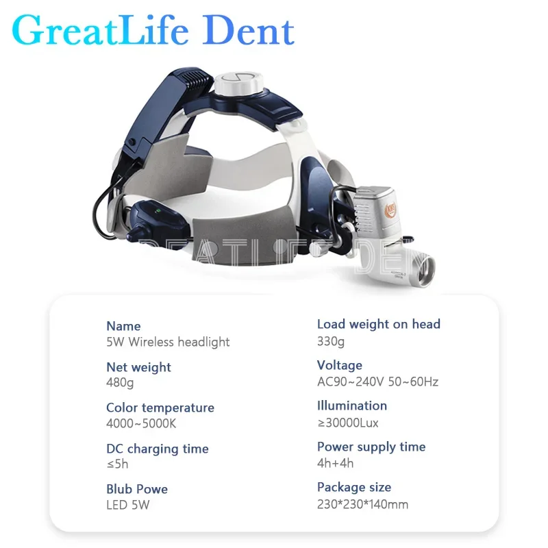 GreatLife Dent 2 Batteries Dental 5W 4X 5X 6X Binocular Loupes Magnifying Glasses Dustproof  Surgical KD-205AY-2 Head Light Lamp