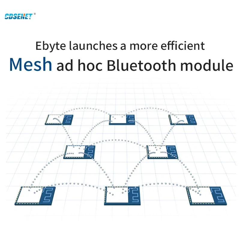 GFSK Blue-tooth Self Mesh Module 10dBm 2,4 Ghz BLE E104-BT12NSP CDSENET 60 m Ondersteuning Sig Mesh V1.0 Max 16383 Knooppunten UART-interface