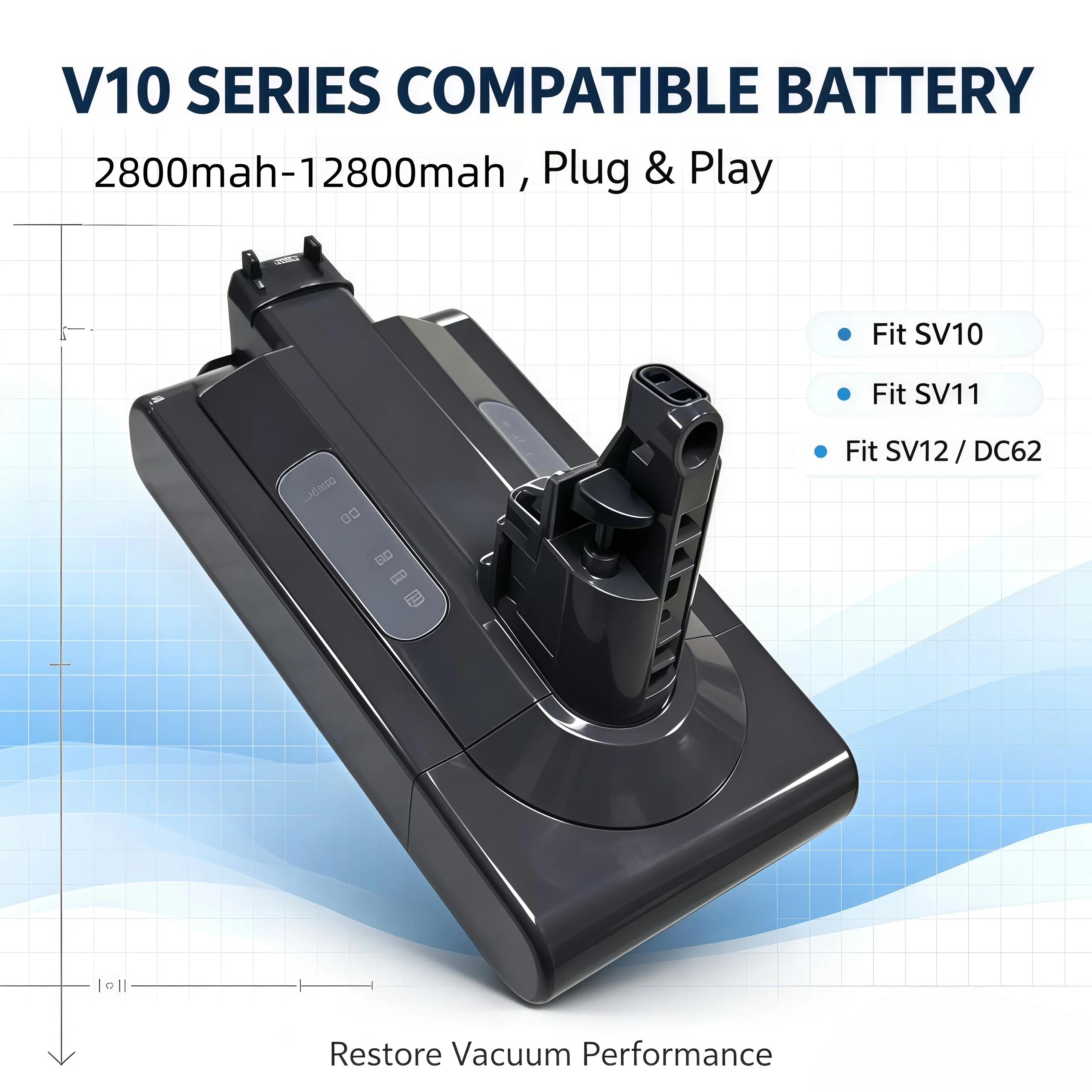 2800mAh-12800mAh V10 Rechargeable Replacement Battery, Fit SV12 DC62 SV11 SV10 Handheld Vacuum Cleaner