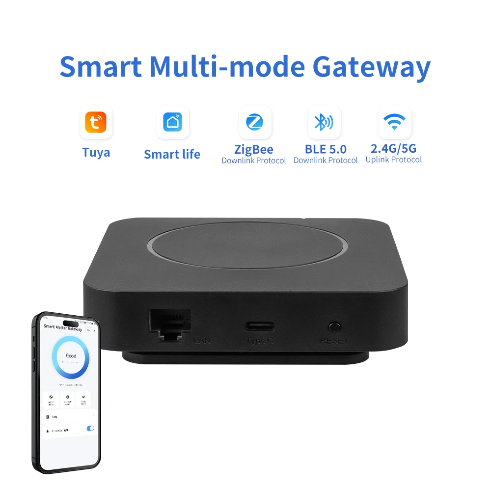 YFK Smart Multi-mode Gateway ZigBee BLE 5.0 Matter Hub Dual Band WiFi 2.4G 5G Tuya Smart Life Home Automation