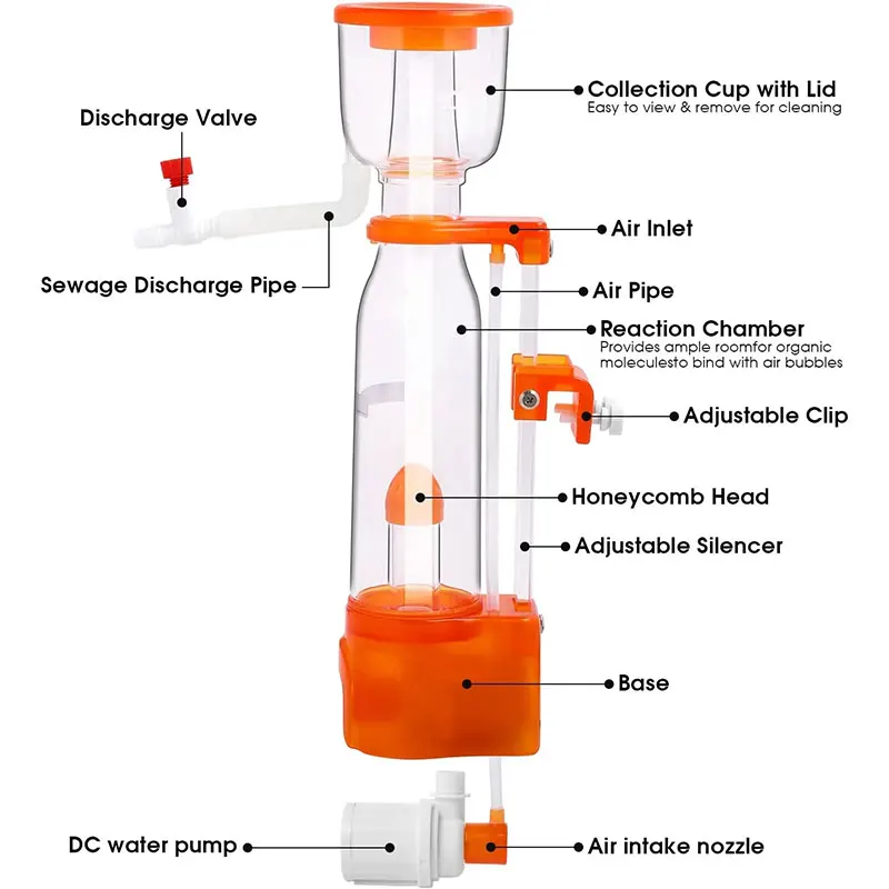 Imagem -05 - Mini Micro Skimmer Proteína para Tanque de Água do Mar Nitrificador Pequeno para Aquário Estrela do Mar Vermelha Dc-sq Series Dc20 v 70 l a 140l