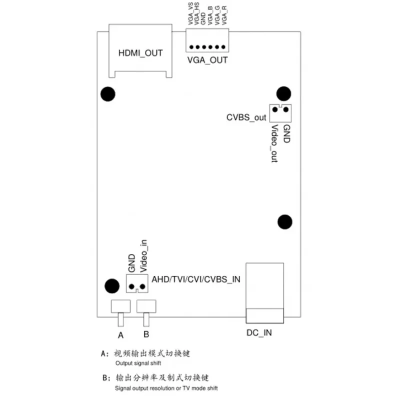 AHD41 信号コンバータボード 1080P 960P 720P 480P AHD/TVI/CVI/CVBS から HDMI/VGA/CVBS 出力をサポート 1080P 720P と互換性があります