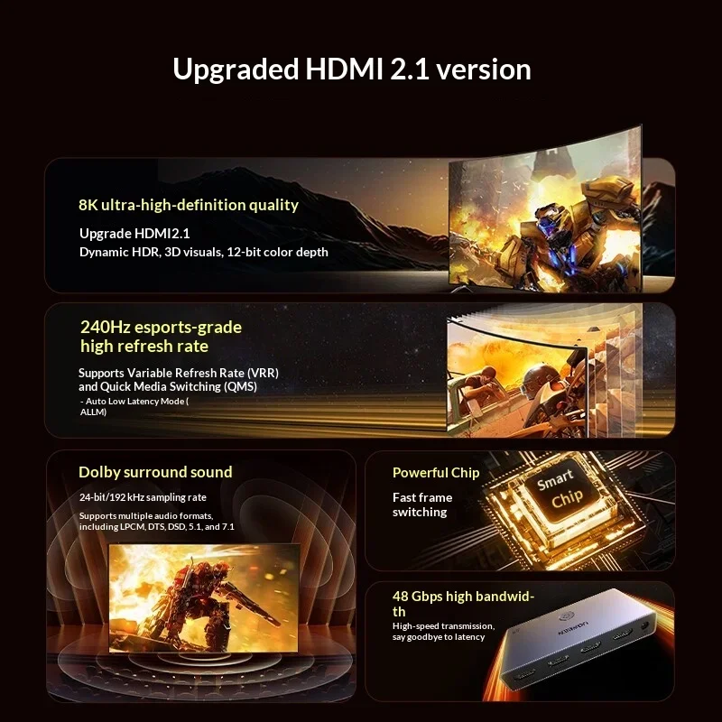 UGREEN 15263 CM624 HDMI 2.1 Switch 3 In 1 Out 8K 60Hz Video Selector for TV Monitor Projector