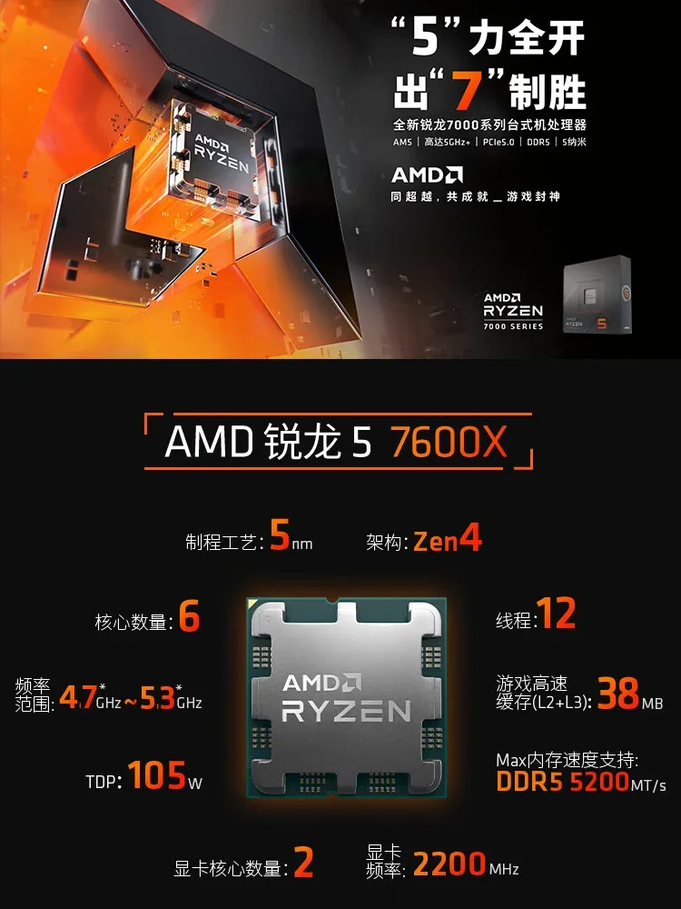 AMD Ruilong R5 7500f R5 7600x Scrap Board U MSI B650m ASUS A620m Motherboard CPU Suit