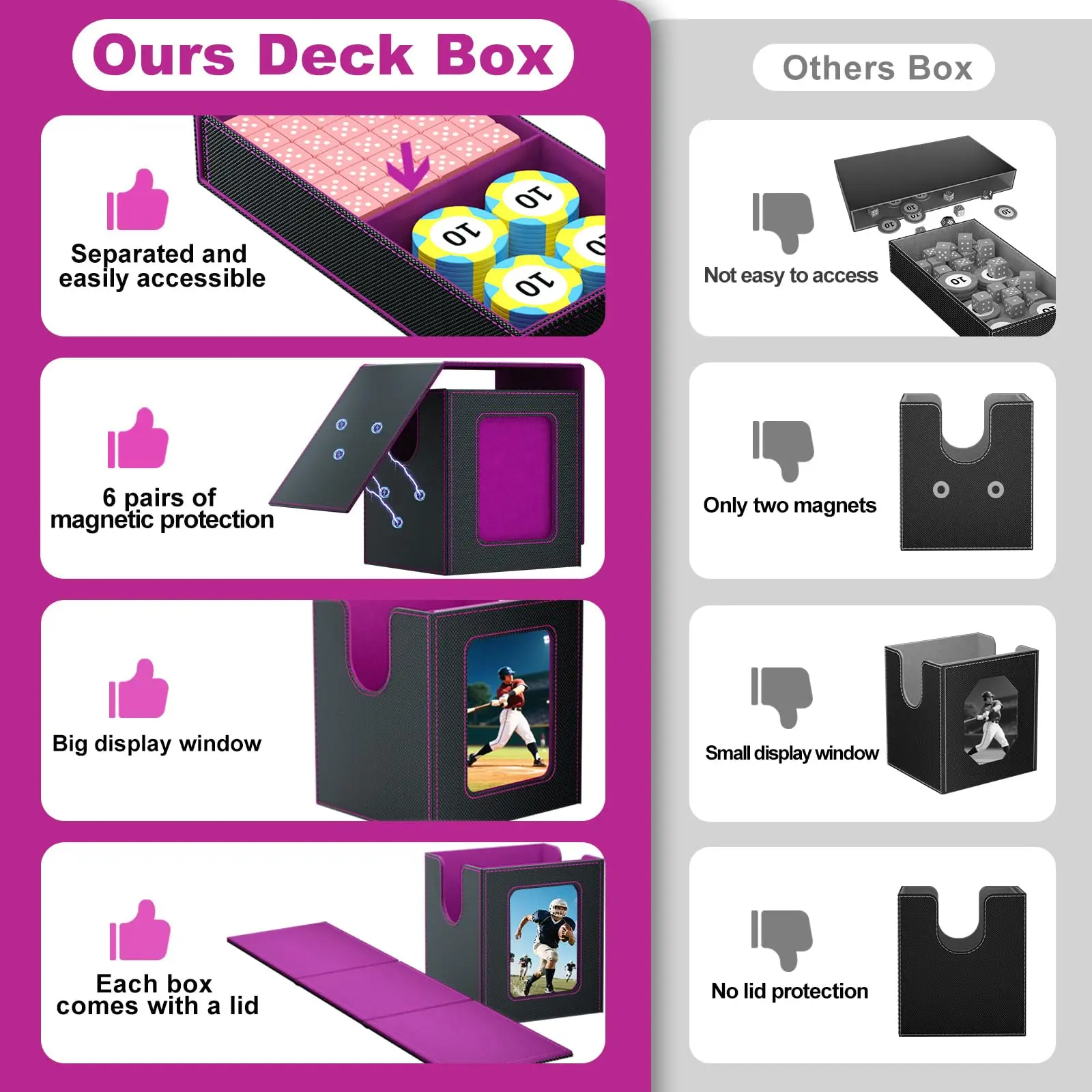 5 In 1 Deck Box For Pokemon Black Bolt MTG TCG Sports Cards Trading Card Storage Box Cards 4 Deck Cases With Covers And Dividers view 4