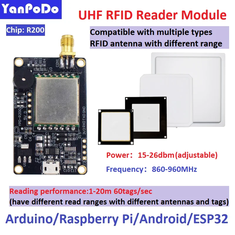 Mini módulo RFID UHF integrado, Raspberry Pi, lector de tarjetas de Control de acceso, antena 0-5.5dbi, lector de módulo RFID integrado