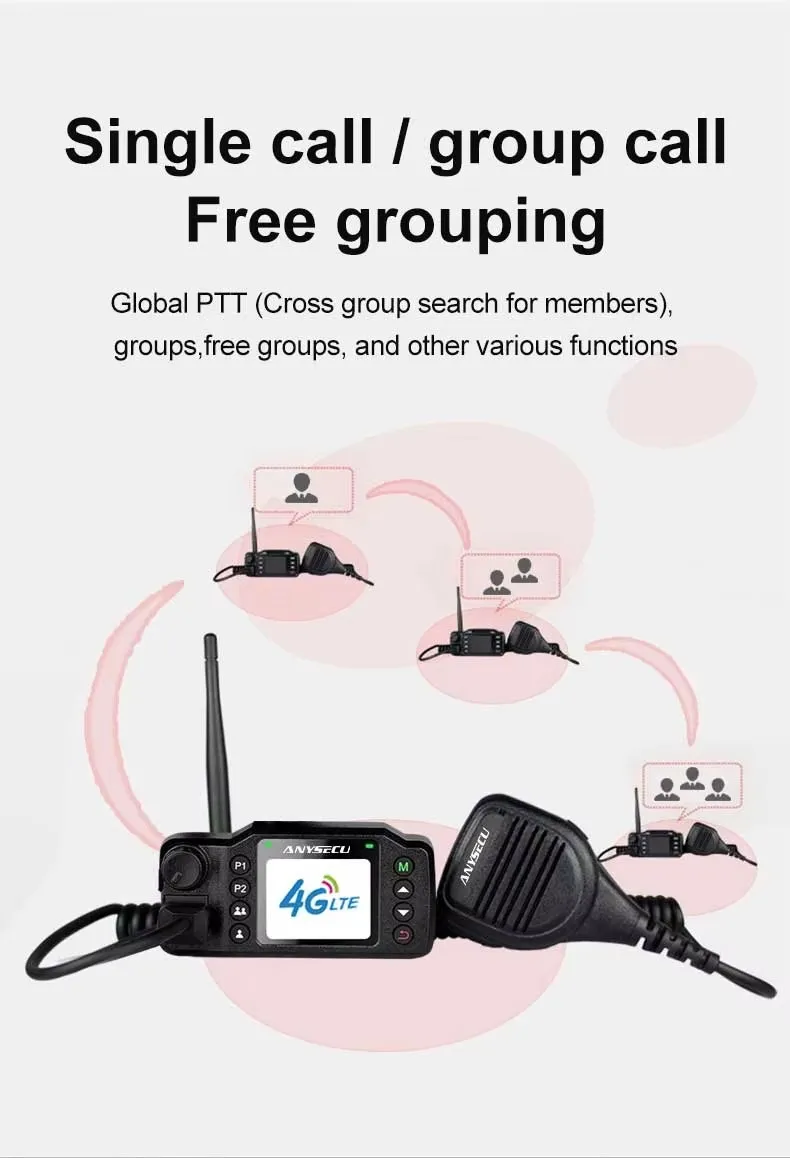 Aanysecu MINI Car Radio Network Intercom M8900 Android 4G 2G Bluetooth WiFi realptt/zello/poc global Car walkie talkie