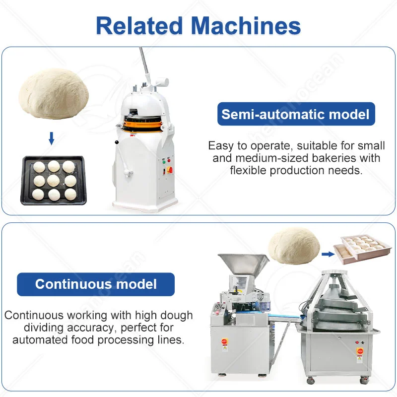 Automatic Dough Split Rolling Machine, Round Dough Making Machine, Dough Split Rolling Machine For Sale view 4