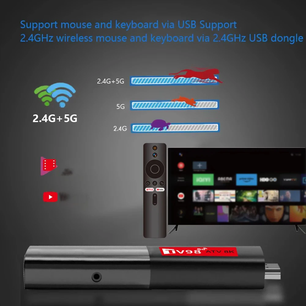 Tv98 atv mini tv vara android 14 suporte 8k vídeo 4k bt5.0 wifi 6 allwinner h618 quad core cortex a53 voz remoto caixa de tv inteligente