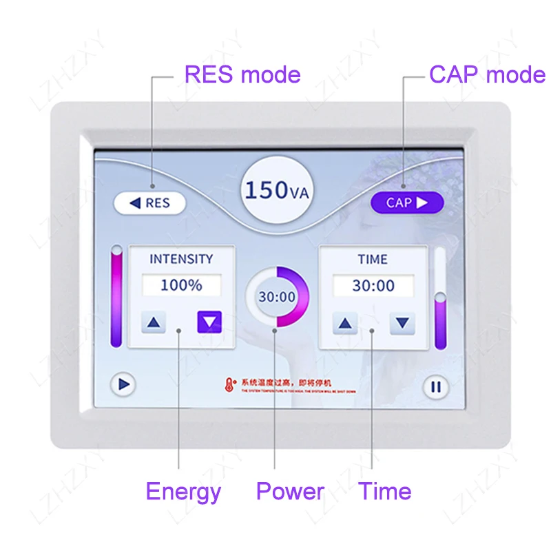 

Профессиональная терапия Tecar, удаление боли, Ret Cet, физиотерапия, косметическое устройство, высокочастотное 448 кГц, потеря веса, испанская технология