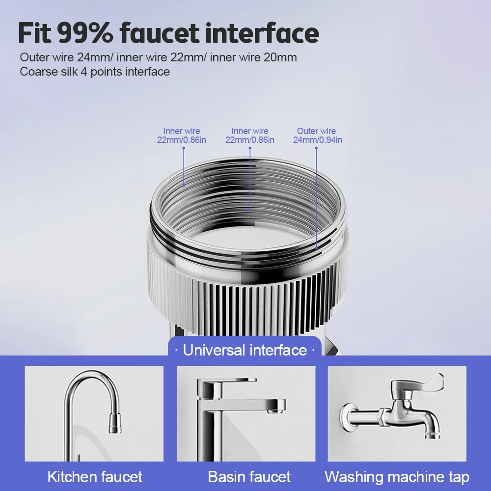 Universal 1440° Rotate Faucet Aerator Extender Splash Filter Faucets Bubbler Nozzle 1080° 360° Sprayer for Kitchen Bathroom