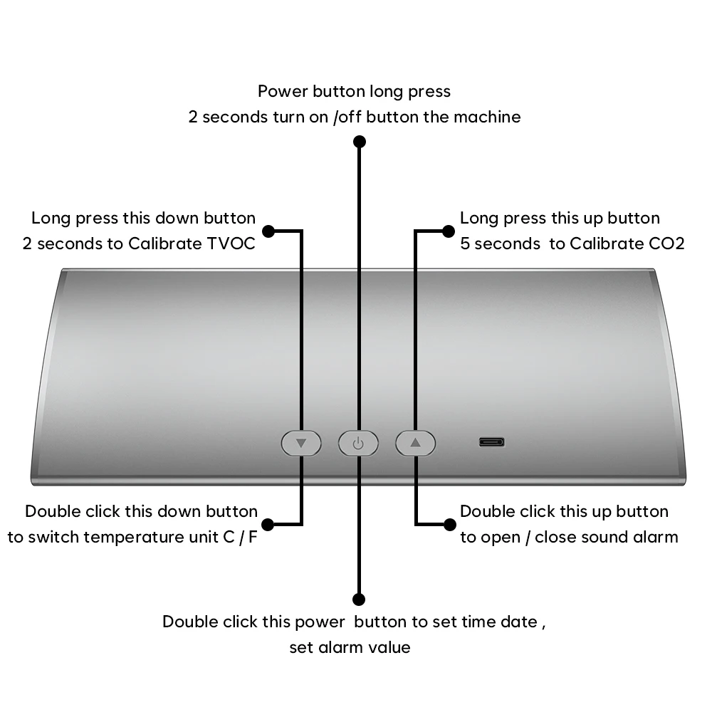 Multifunctionele luchtkwaliteitsmonitor 9-in-één Metaalmateriaal CO2-technologie Infrarood (NDIR)