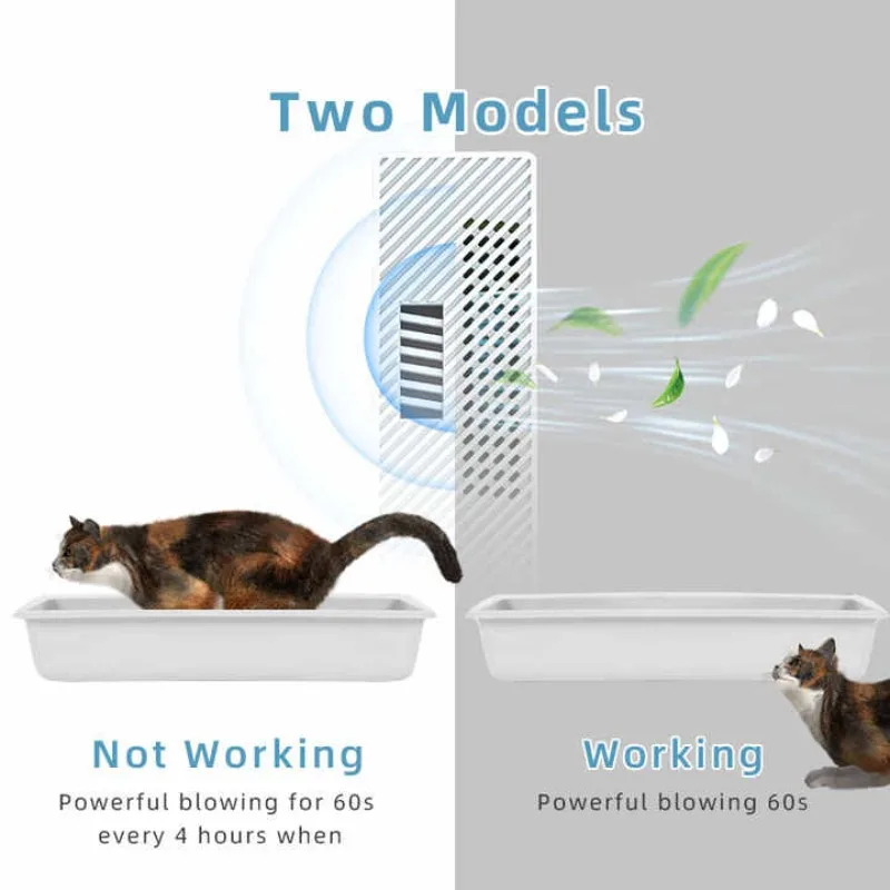 مستشعر الرادار الذكي لتنقية رائحة الحيوانات الأليفة صندوق الحيوانات الأليفة الذكي قفص الأرانب قفص المنزل الذكي لتنقية الهواء للحيوانات الأليفة