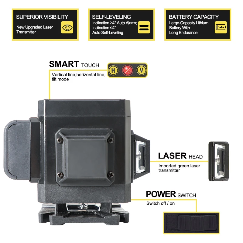 Pracmanu 12 Lines 3D Laser Level Self-Leveling Horizontal And Vertical Cross Line Super Powerful Green Beam