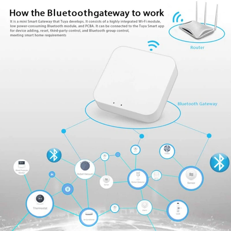 Tuya Zigbee-Passerelle Wifi Sans Fil pour Maison Intelligente, Petit airies Compatible avec Alexa Google Hom, 3.0