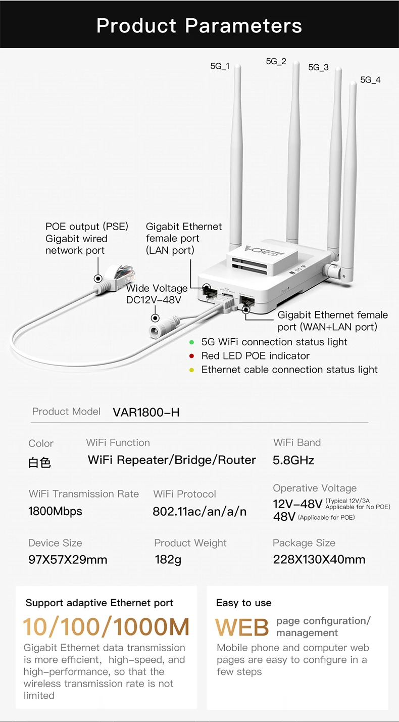 VONETS Gigabit PoE 5GHz WiFi Router Wireless Bridge Repeater WiFi to Ethernet Adapter 1000M Range Extender DVR IoT VAR1800-H