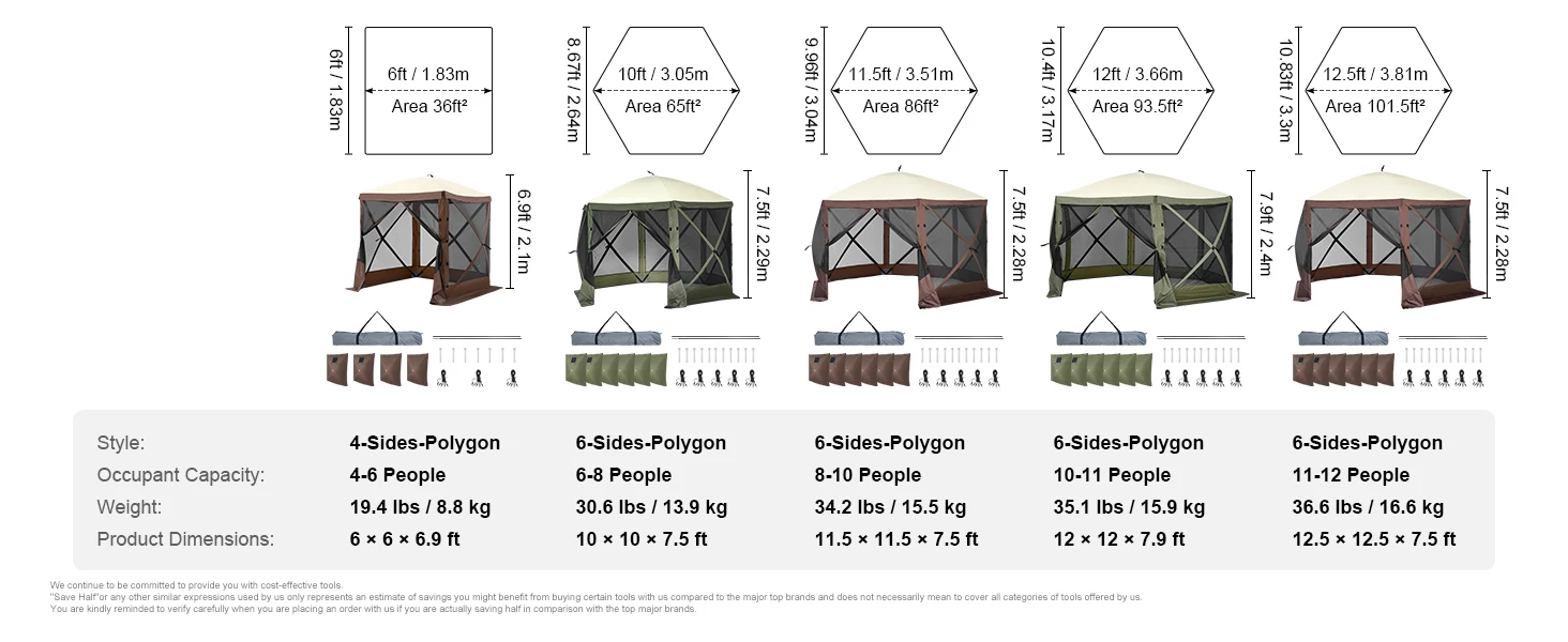 SucceBuy Pop-up tuinhuisje tent, pop-up scherm tent 6-zijdige luifel zonnescherm met 6 verwijderbare privacy winddoeken en mesh-ramen