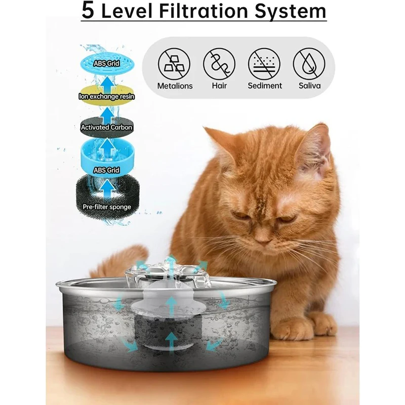 New 2L Water Fountain For Dogs 304 Stainless Steel Automatic Water Fountain Ultra-quiet Pump Filter Purifies Pet Water Dispenser