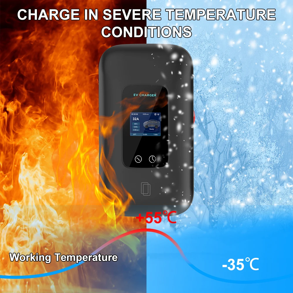 JDMEX 22KW Type2 Зарядная станция для электромобилей 32A Автомобильное зарядное устройство EVSE Wallbox Настенный монтаж Кабель 5 м IEC62196 с управлением через приложение