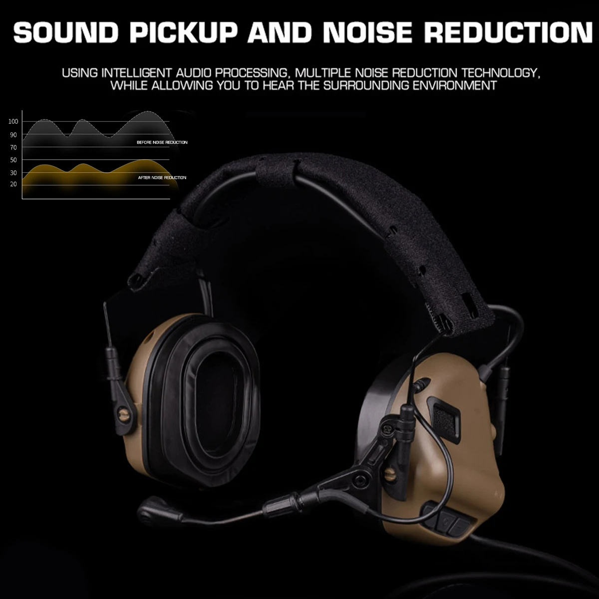 الصيد الرماية الحد من الضوضاء غطاء للأذنين خوذة التكتيكية شنت حامي السمع الإلكترونية تضخيم الصوت سماعة الرأس