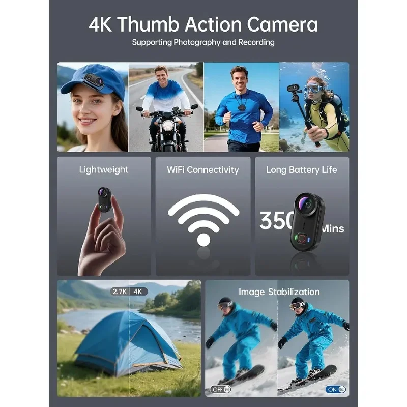 4K Thumb‑Size Wearable Body Camera｜Magnetic Mini Action Cam｜Anti‑Shake Stabilization｜Audio‑Video Recording｜Portable Gift‑Ready