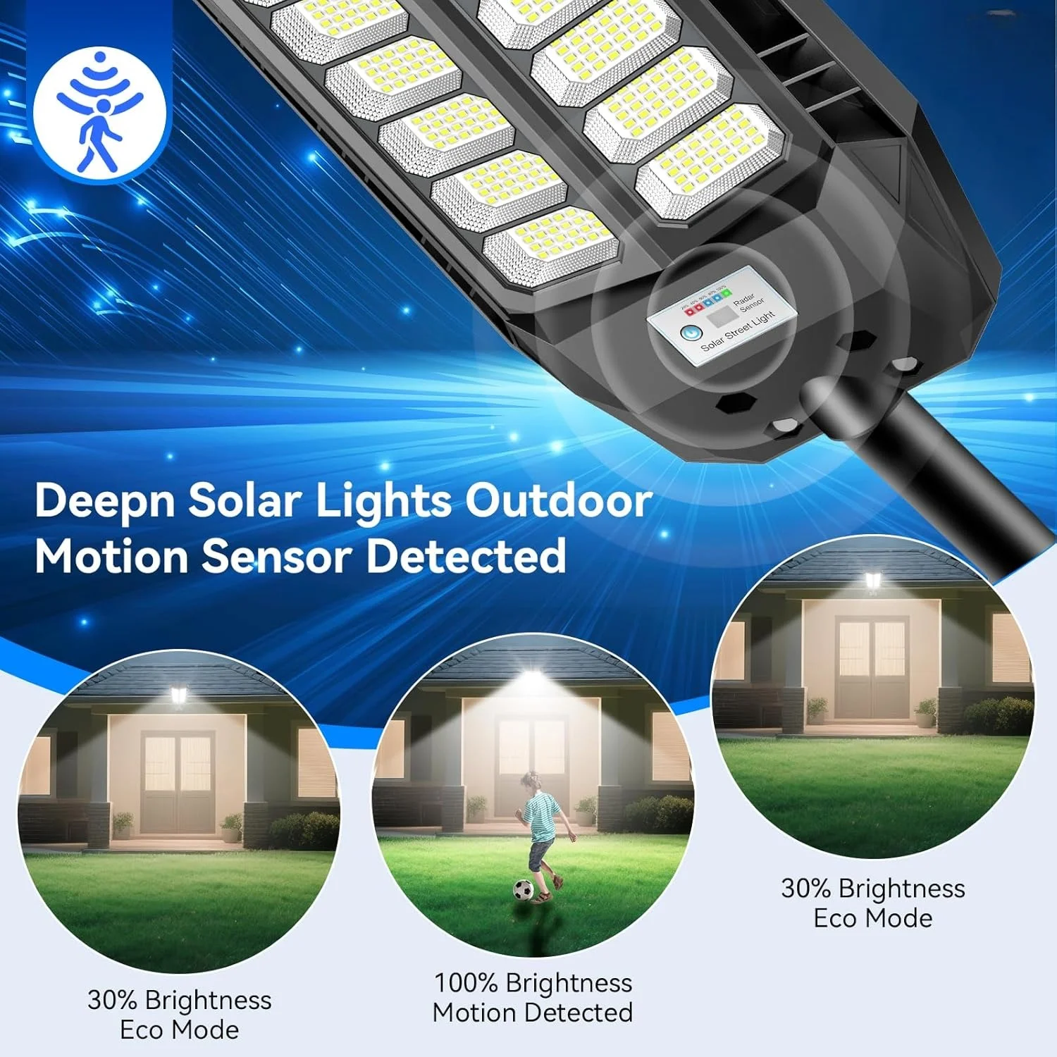 Ultra-Bright Solar Street Lights Outdoor Waterproof LED Motion Sensor Lights Dusk to Dawn Solar Flood Light Parking Lot Light