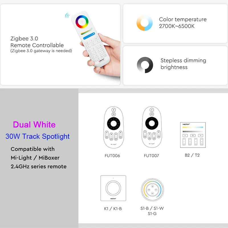 Imagem -05 - Miboxer-zigbee 3.0 Led Track Light 30w Rgbcct Tuya App 2.4g Refletor Branco Duplo tipo Ferroviário Teto rf Controle Remoto 110v 220v