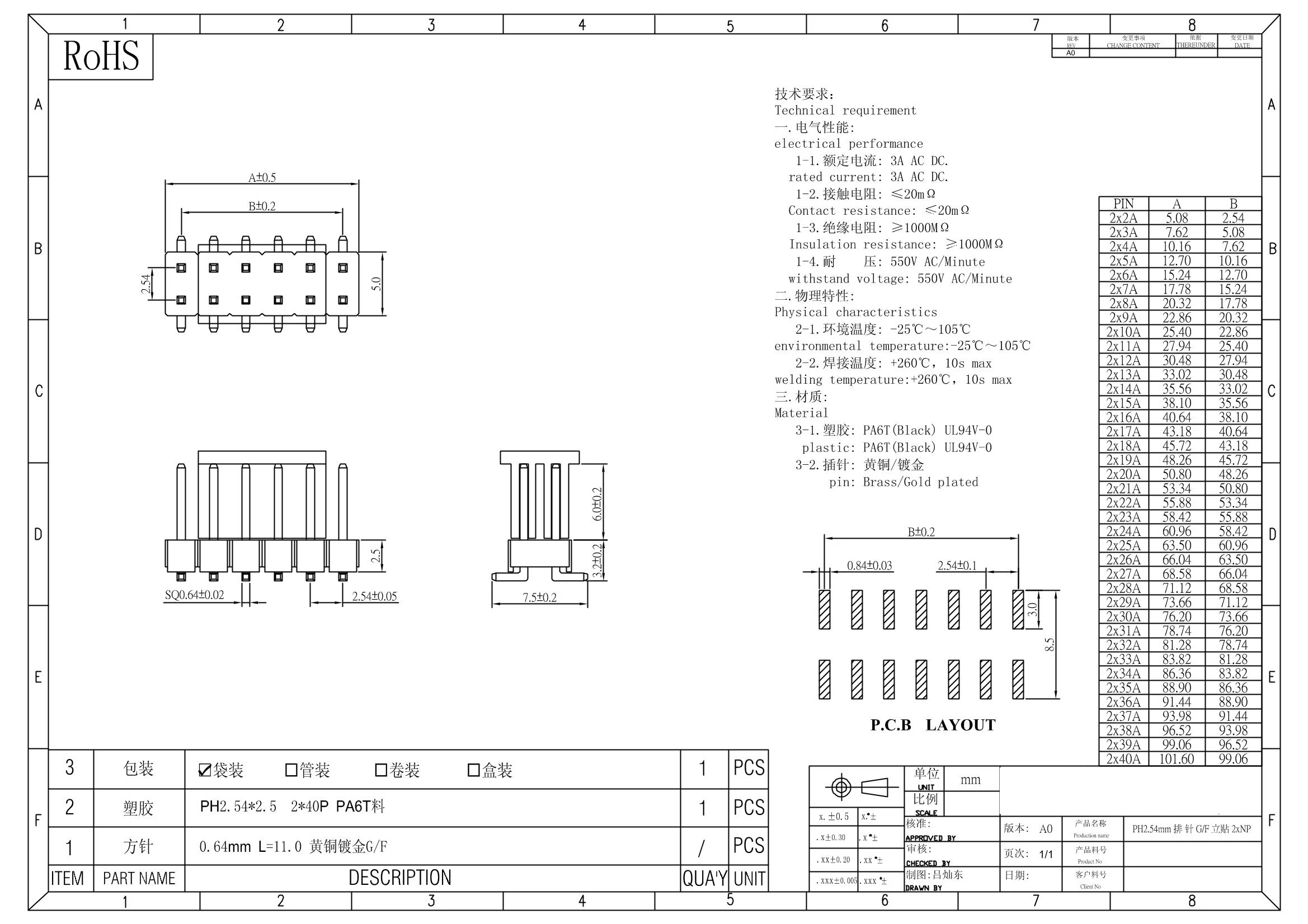 10PCS SMD SMT 2*2/3/4/5/6/7/8/9/10/12/16/20/40/ Pin Double Row Male Pin Header 2.54mm Pitch Strip Connector 2x/6/8/10/20/30/40P