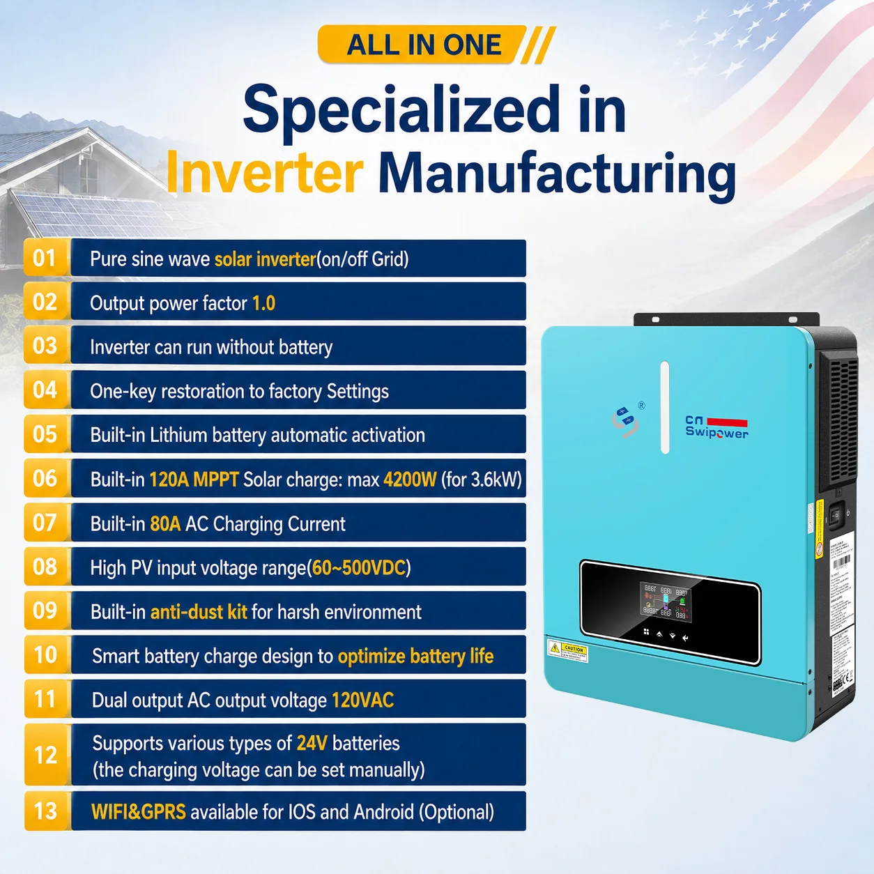 SWIPOWER 4000VA 3600W Hybrid Solar Inverter 24VDC to 120VAC Pure Sine Wave Off-Grid Inverter Charger with 120A MPPT Controller (PV 60-450VDC) 50/60Hz LCD Display