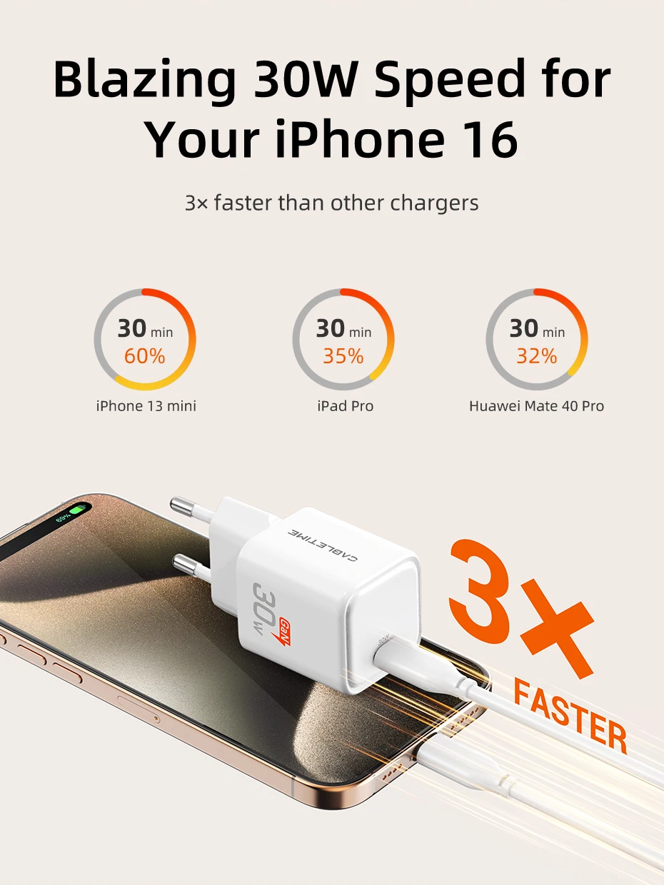 CABLETIME 30 W GaN Ladegerät PD QC 3,0 Schnelle USB Typ C Lade Typ C PD 3,0 Schnelle Telefon Ladegerät für iPhone 15 iPad Huawei Ladegerät – Detail 3