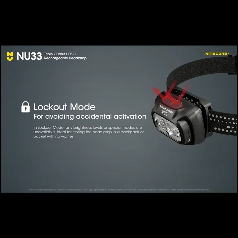 NITECORE-faro delantero Original NU33, luz LED blanca primaria de 700 lúmenes, USB-C recargable, batería integrada de 2000mAh para carrera nocturna